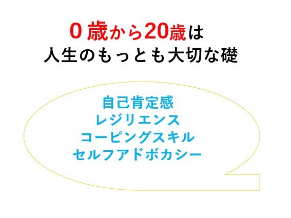 当院が大切にしていること